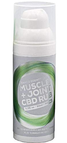 Acciones Del Cbd Acciones Del Cbd