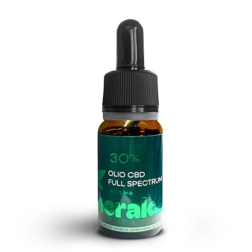 Aceite Cbd Descuento Aceite Cbd Descuento