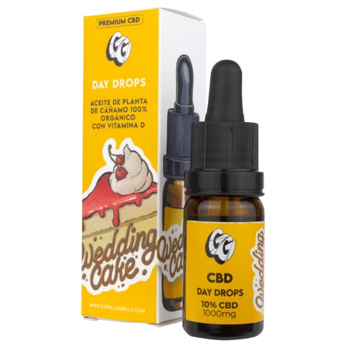 Aceite Cbd Para Migraña Aceite Cbd Para Migraña