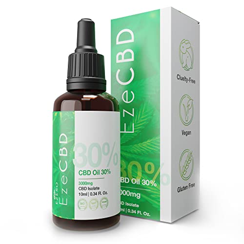 Aceite Cbd Usos Aceite Cbd Usos