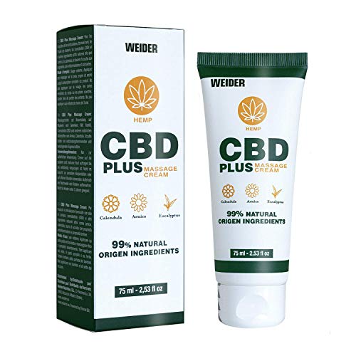 Crema Cbd En Andorra Crema Cbd En Andorra
