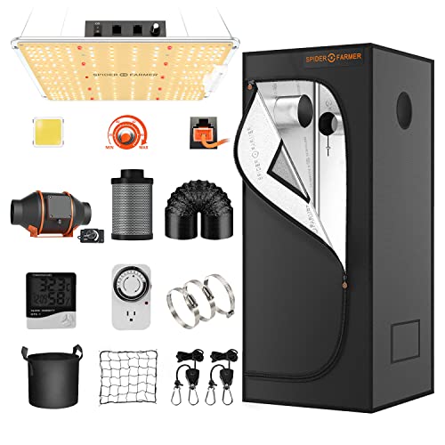 Kit De Cultivo Interior Completo Kit De Cultivo Interior Completo