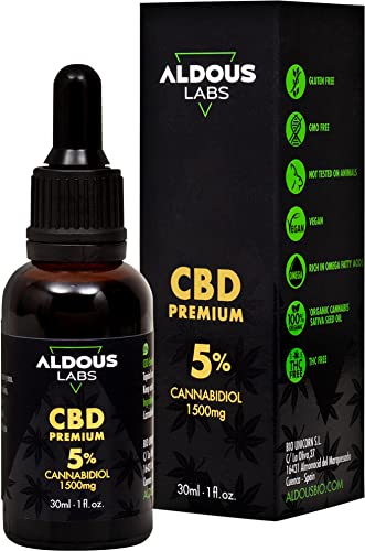 Plantasur Cbd Plantasur Cbd