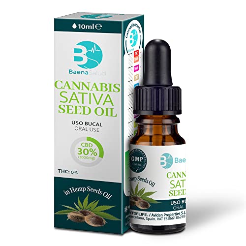 Analizar Thc Y Cbd En Canarias