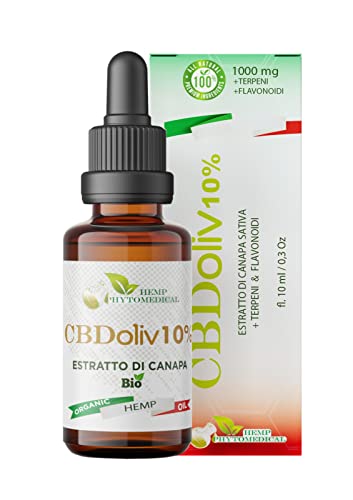 Aceite Cbd Endoca En Guadalajara