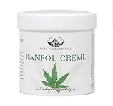 Crema de Aceite de Cáñamo 250ml