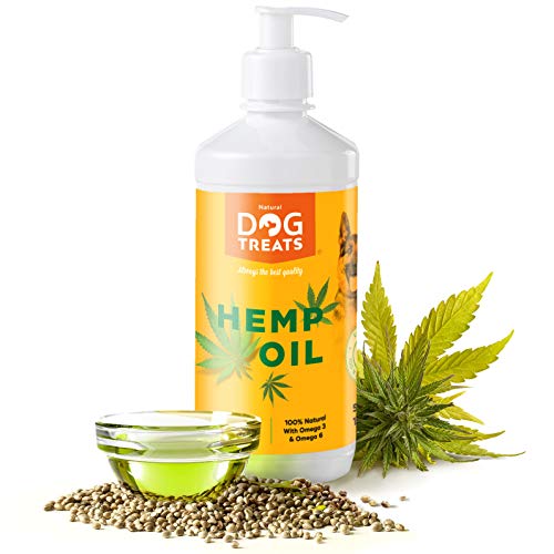 Cbd Administración Dosis