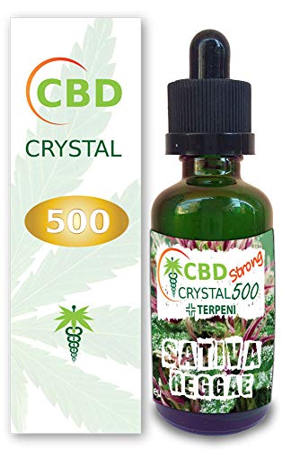 Cristales Cbd Cannamor Cristales Cbd Cannamor