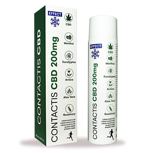 Cbd Para Deporte