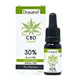 DRASANVI ACEITE CBD 20% - Espectro completo - Cultivo europeo - VEGANO - 10ml