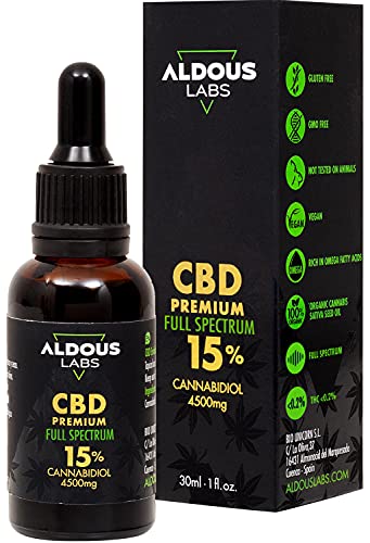 Dosis De Aceite De Cbd Dosis De Aceite De Cbd