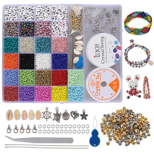 Abalorios Cbd Abalorios Cbd